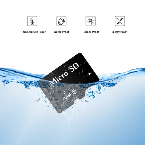 MiniMate™ 32GB Memory Card